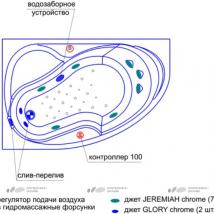   Radomir   Chrome 160x105 