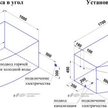   Radomir   Chrome 170x100   - 