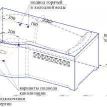   Radomir   Chrome 170x95 