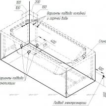   Radomir   Chrome 170x75